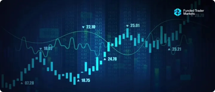 Trading with Elliott Wave Theory