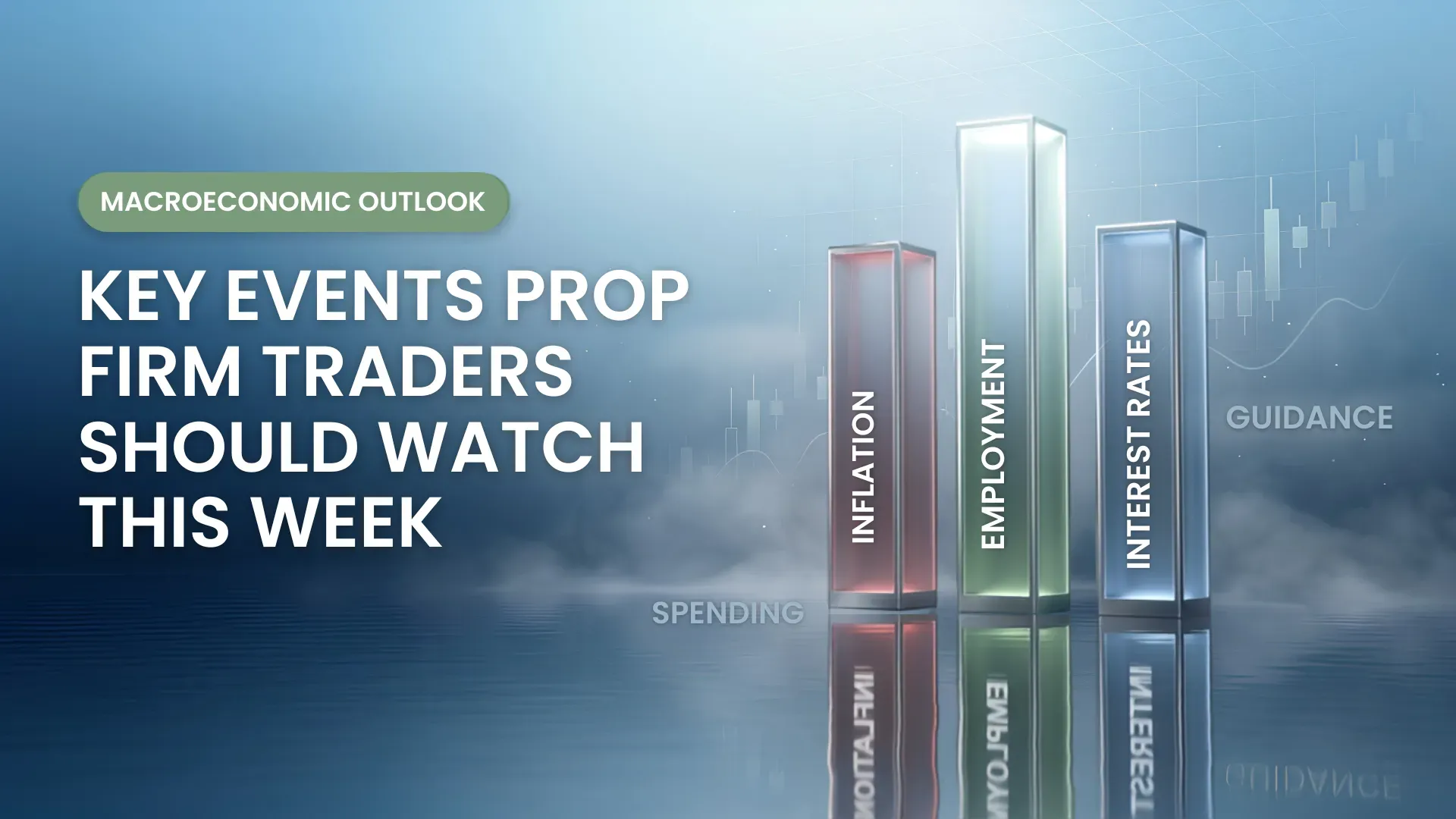 Macroeconomic Outlook: The Key Events Prop Firm Traders Should Watch This Week