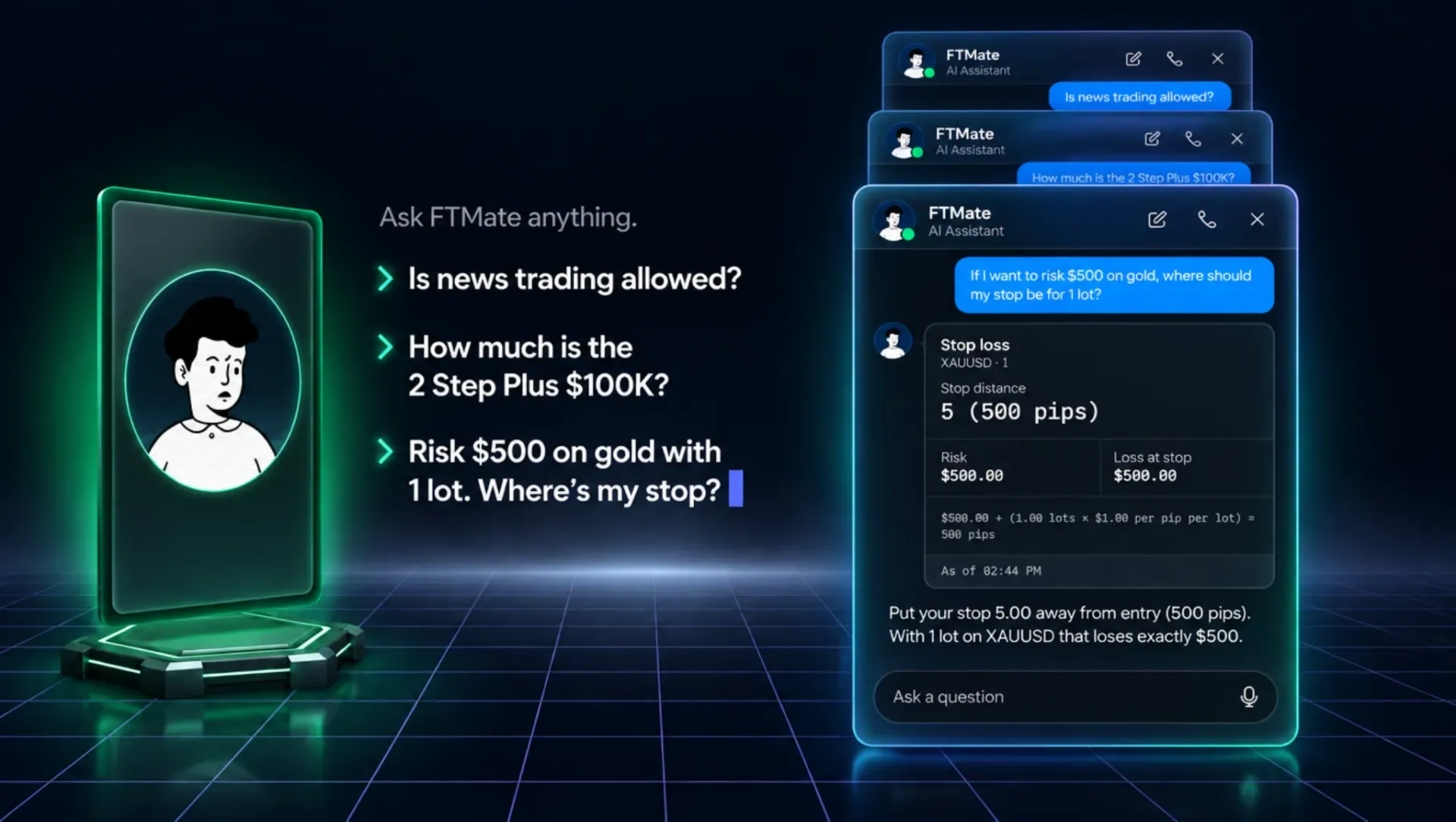 FTMate chat working out the stop loss for risking $500 on gold with 1 lot, beside sample questions about rules and pricing