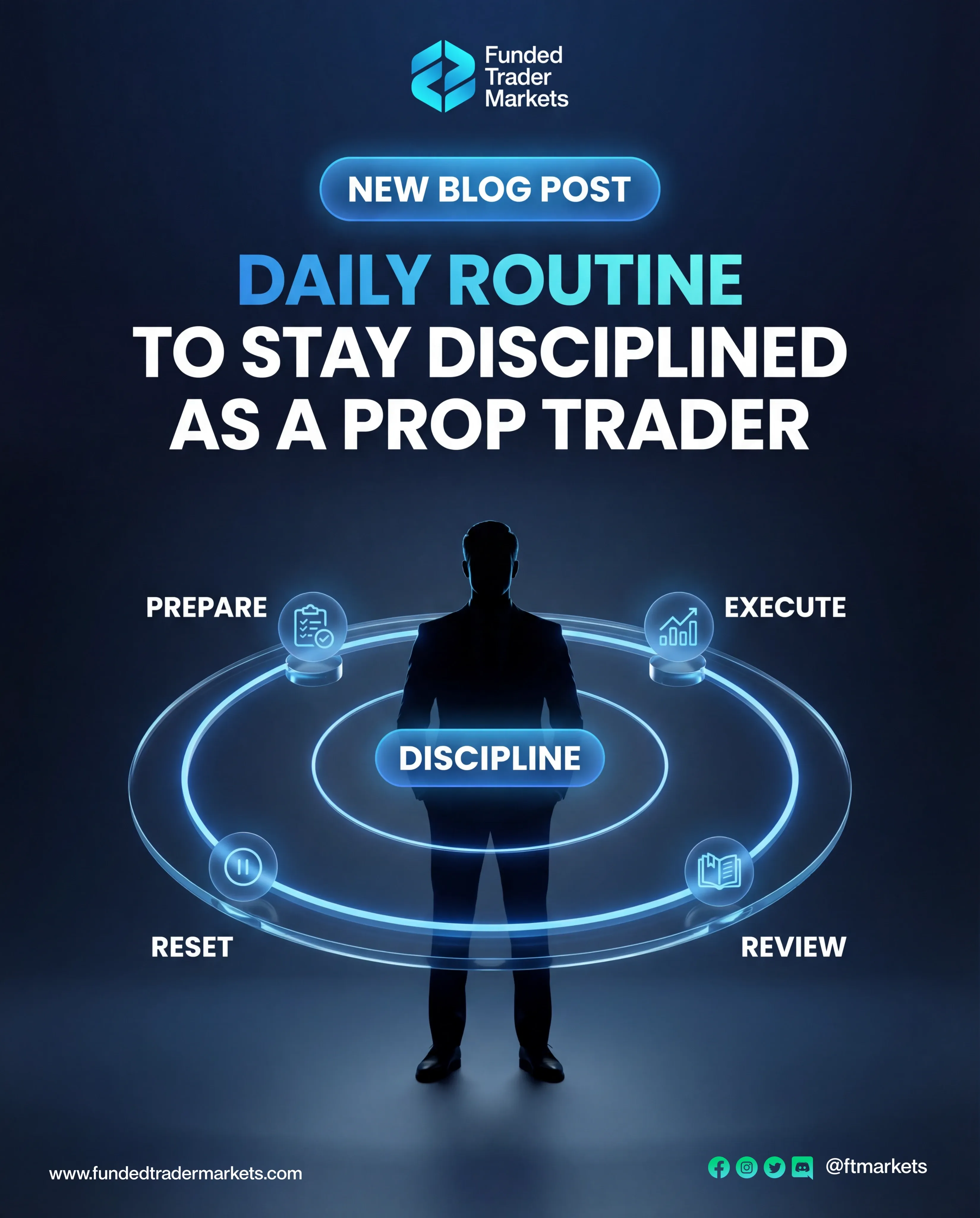 Discover how professional traders control emotions, manage risk,