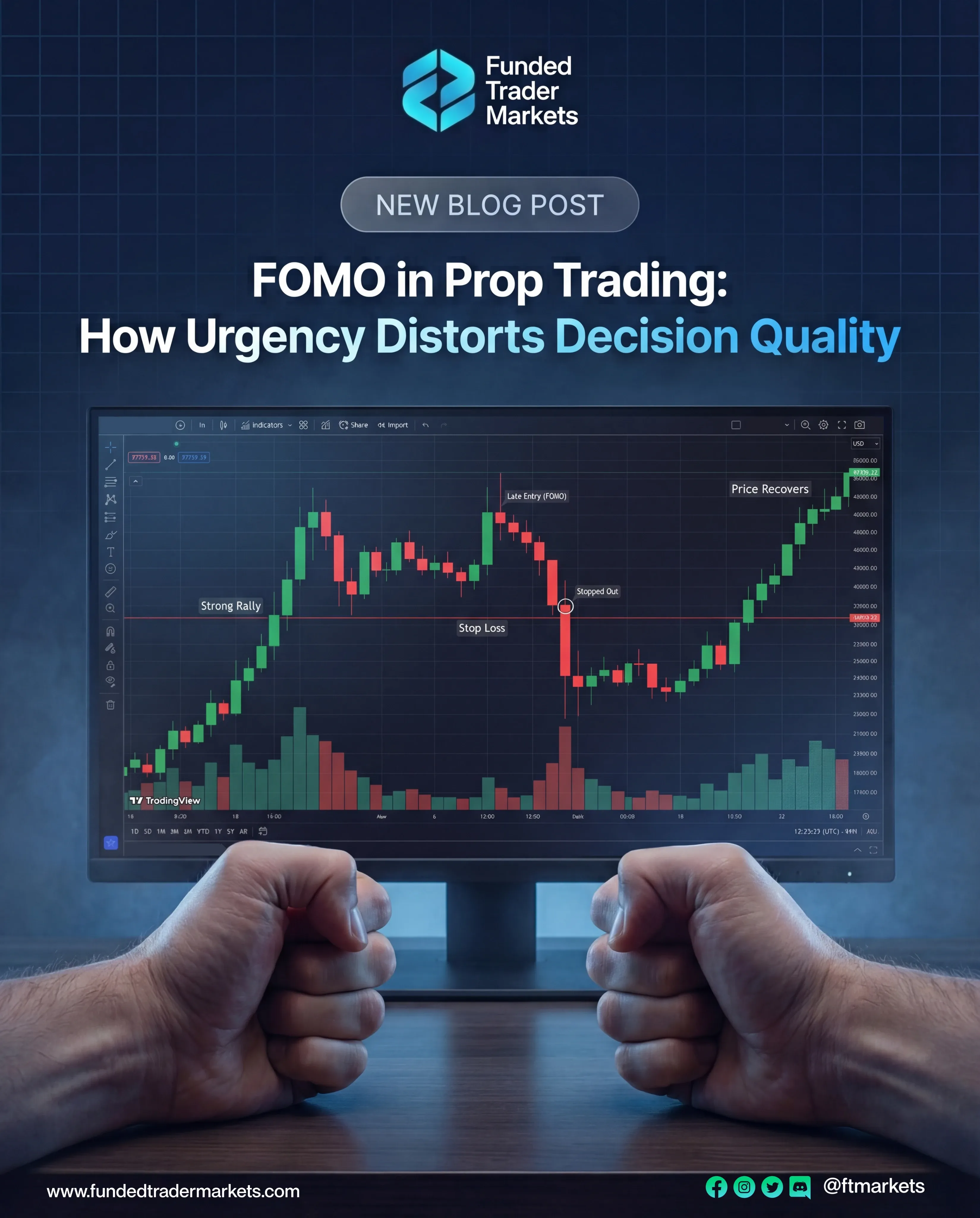 stay consistent during evaluations and funded trading