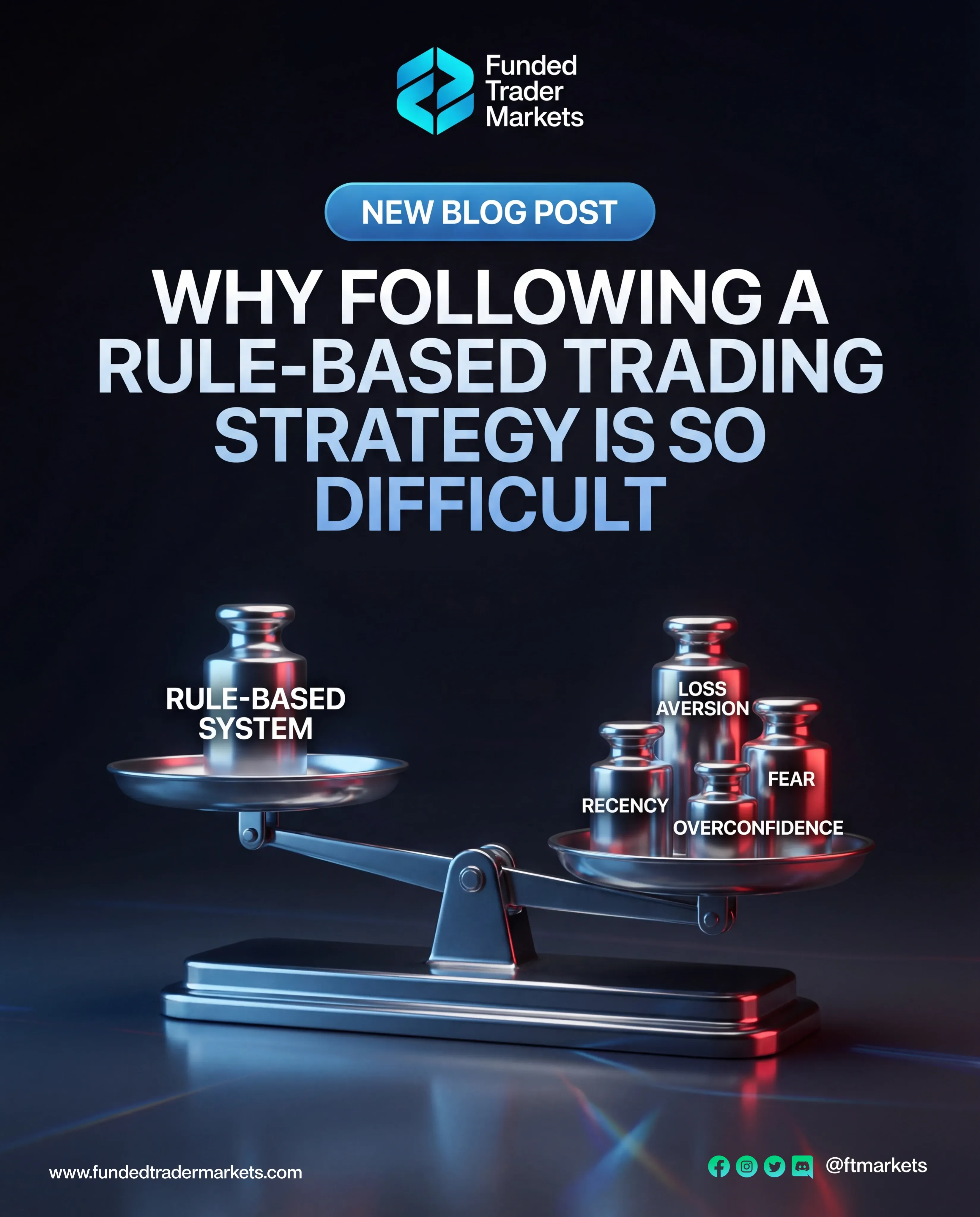 Prop Trading Success Story Funded Trader Markets