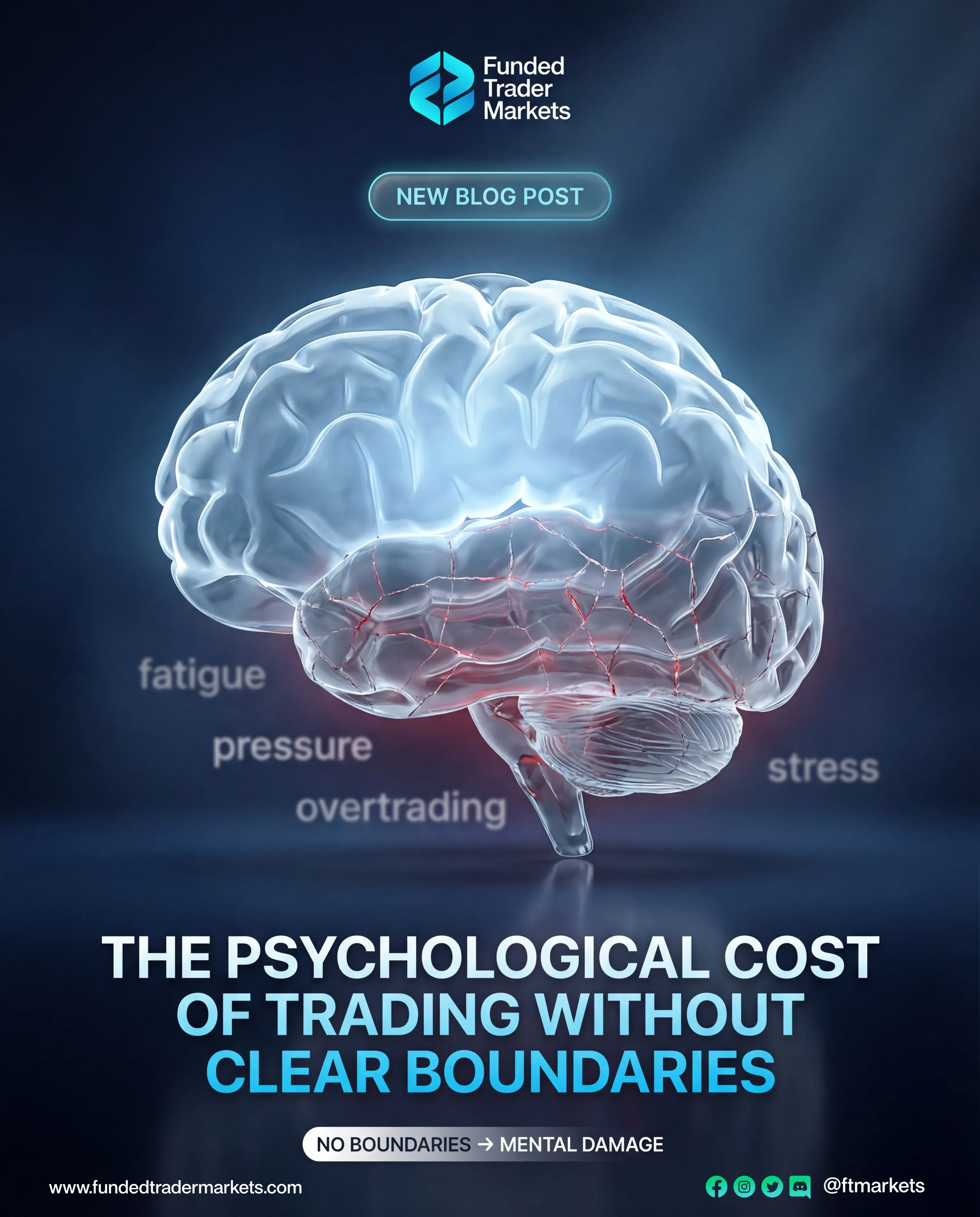 Trader analyzing charts and considering the benefits of accessing funded trading through a prop firm.