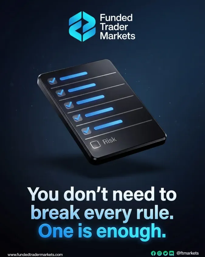 TradingView integration prop firms risk management guide covering drawdown limits, profit splits, and trading strategies.